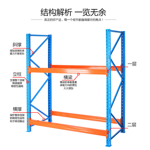 重型仓储货架